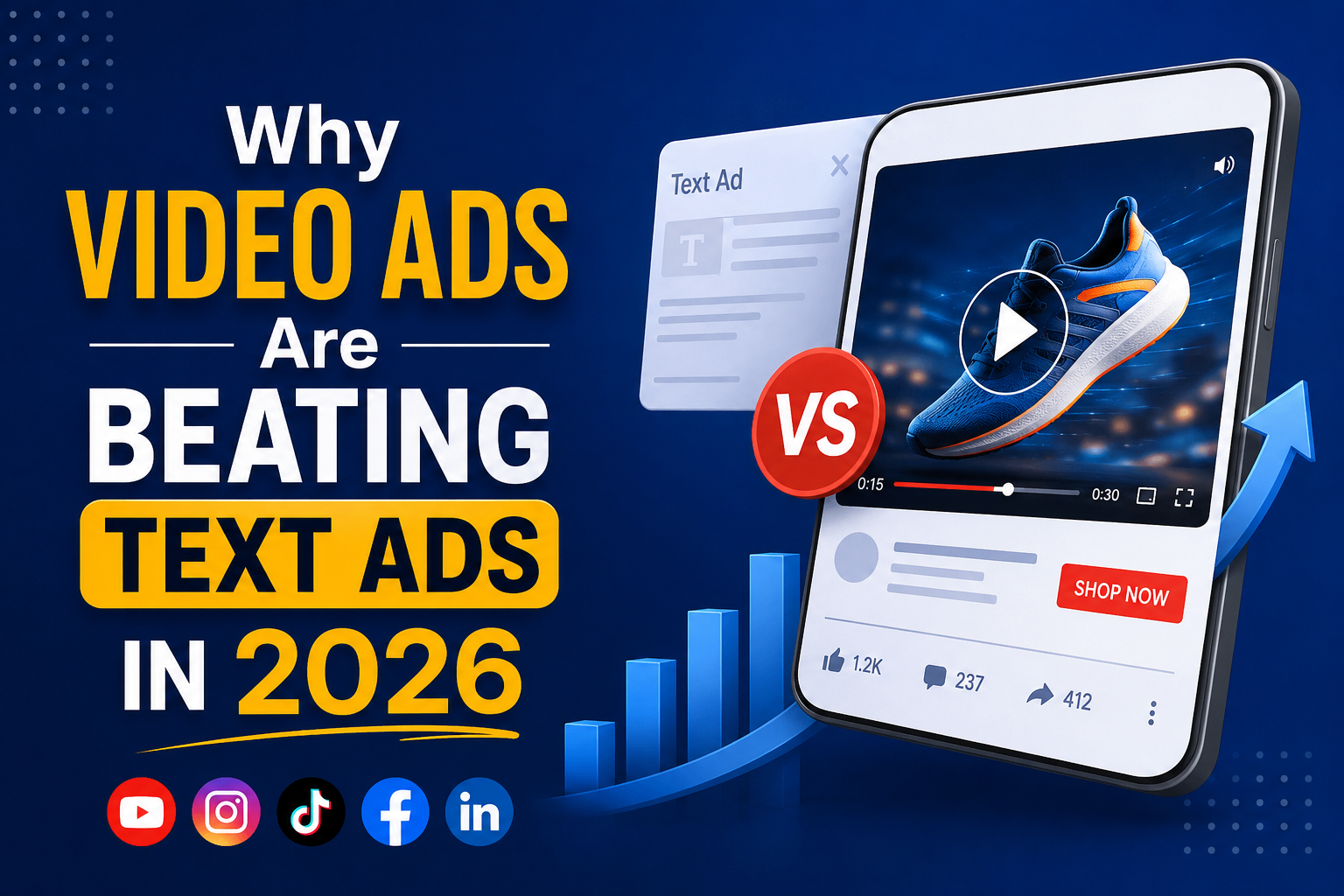 Why Video Ads Are Beating Text Ads in 2026 – Google Display and YouTube Advertising