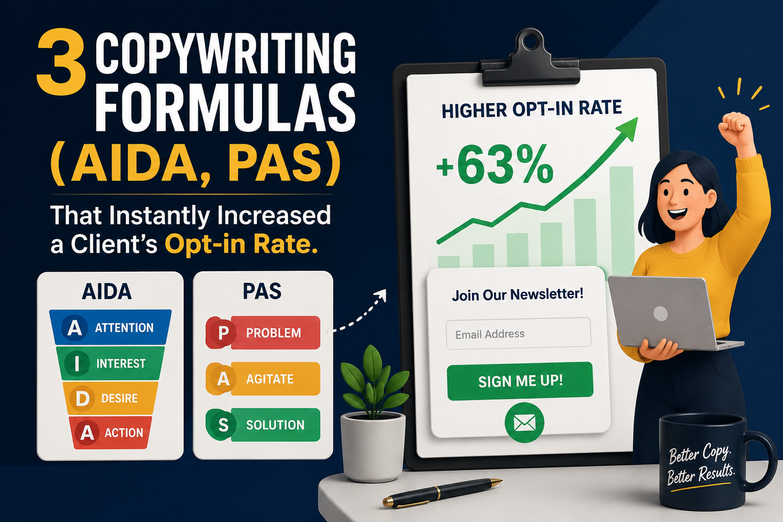Copywriting Formulas using AIDA and PAS to increase opt-in rates