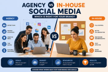 If showing a comparison graphic: "A split-screen graphic comparing an individual in-house employee working at a desk versus a collaborative social media agency team."