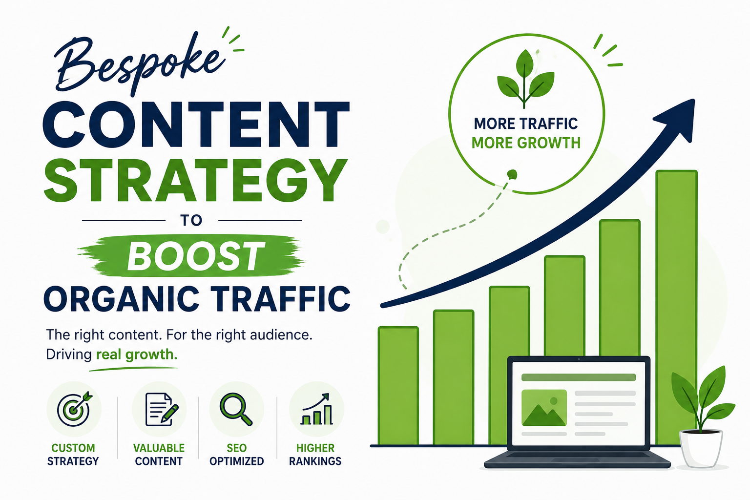 Bespoke content strategy for growth.