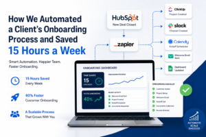 Client Onboarding Automation workflow showing CRM, Zapier, ClickUp, Slack, and Calendly integration