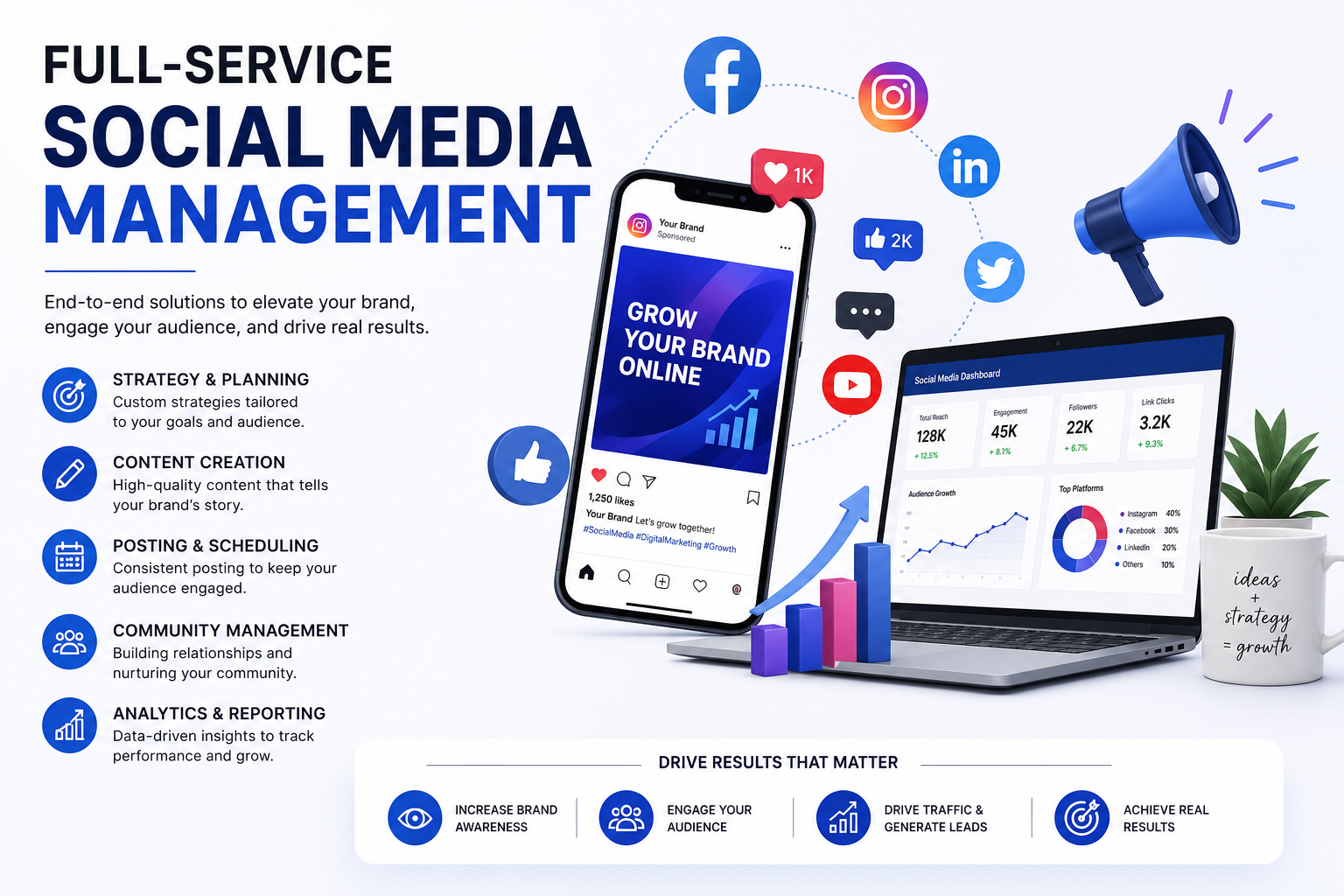 Social Media Management