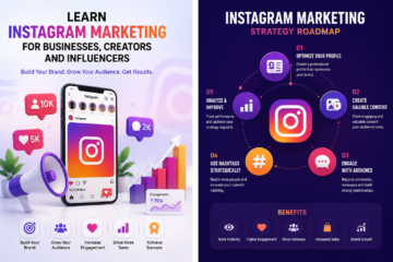 Instagram marketing strategy for businesses