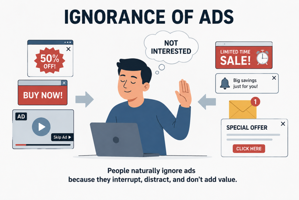 Ignoring ads in a digital world.