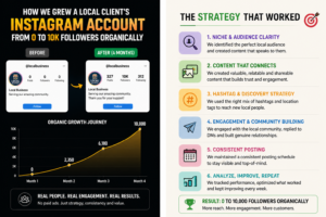 Organic Instagram Growth
