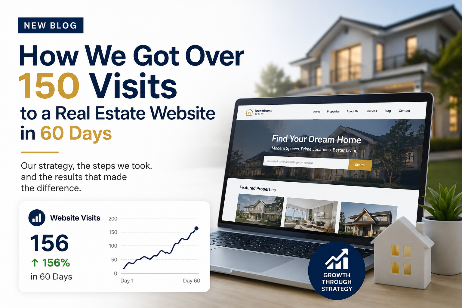 A modern real estate website displayed on a laptop with an upward traffic graph and analytics dashboard, representing a case study of growing website visits through digital marketing over a 60-day period.