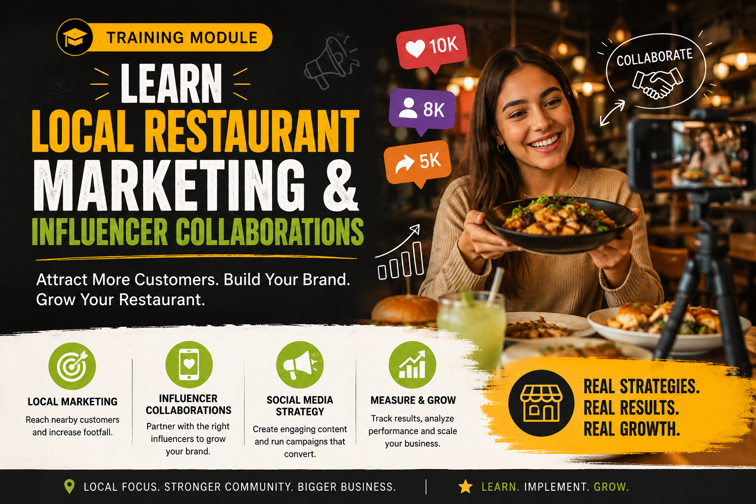 Restaurant marketing training with influencer collaboration and social media strategy.