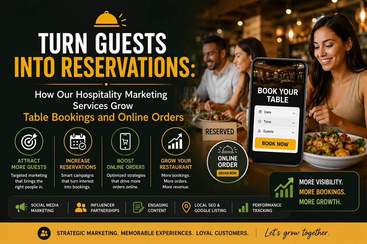 Hospitality marketing banner promoting table bookings, online orders, and restaurant growth through digital marketing.