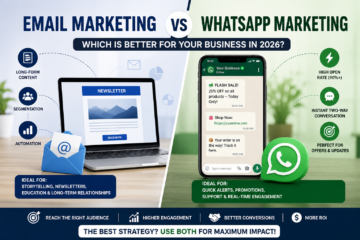 Email vs WhatsApp Marketing comparison showing the key differences, benefits, open rates, customer engagement, and best use cases for businesses.