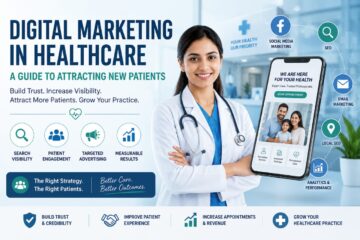 Digital marketing in healthcare to attract new patients through SEO, social media, and online marketing.
