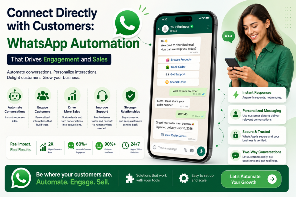 WhatsApp Business API customer journey automation