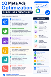Meta Ads Optimization Checklist & Cheat Sheet